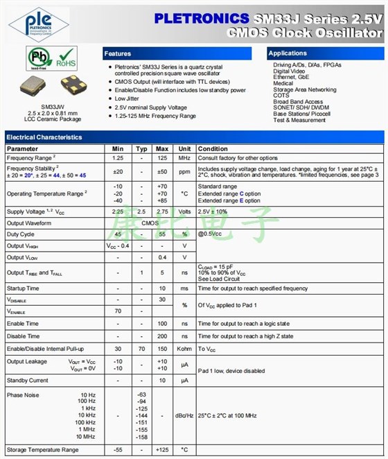 SM33J 2.5V SM33J 2.5V
