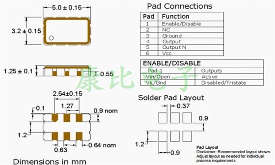 LV55J 5032 2.5V LVDS LV55J 5032 2.5V LVDS