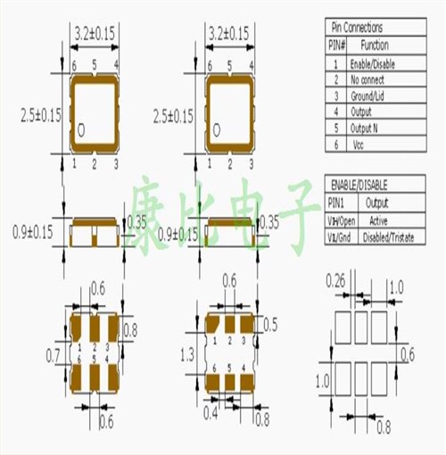 Pletronics差分晶振,LV4444JEW-100.0MDK,LVDS有源晶振,LV44J振蕩器 Pletronics差分晶振,LV4444JEW-100.0MDK,LVDS有源晶振,LV44J振蕩器