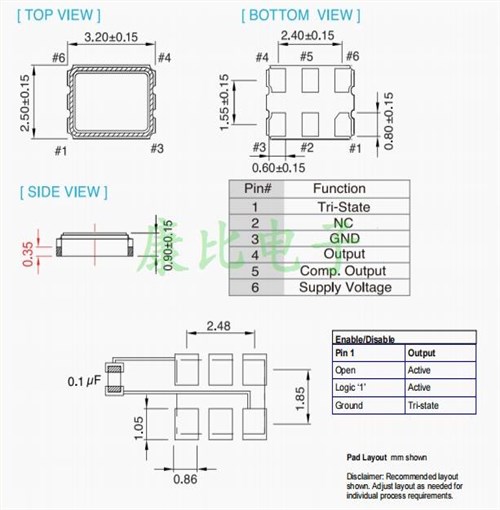 Pletronics貼片晶振,QL44L進(jìn)口晶振,低抖動(dòng)振蕩器,LVDS石英晶振,QL4445LEV-125.0M Pletronics貼片晶振,QL44L進(jìn)口晶振,低抖動(dòng)振蕩器,LVDS石英晶振,QL4445LEV-125.0M