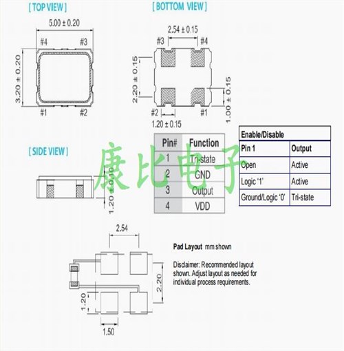 QM5545LEV-75.0M,數字視頻晶振,Pletronics振蕩器,5032石英貼片,進口QM55L晶振 QM5545LEV-75.0M,數字視頻晶振,Pletronics振蕩器,5032石英貼片,進口QM55L晶振