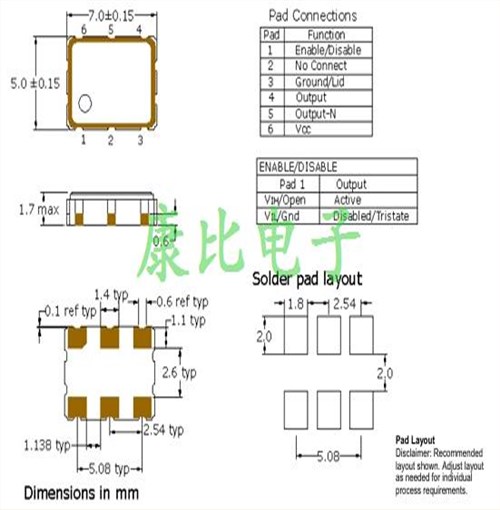 光纖通道晶振,LV7720JEV-100.0MDK,普銳特差分晶振,LVDS貼片晶振,LV77J振蕩器 光纖通道晶振,LV7720JEV-100.0MDK,普銳特差分晶振,LVDS貼片晶振,LV77J振蕩器