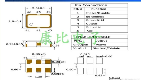 LV33J 2520 LVDS 3.3V LV33J 2520 LVDS 3.3V