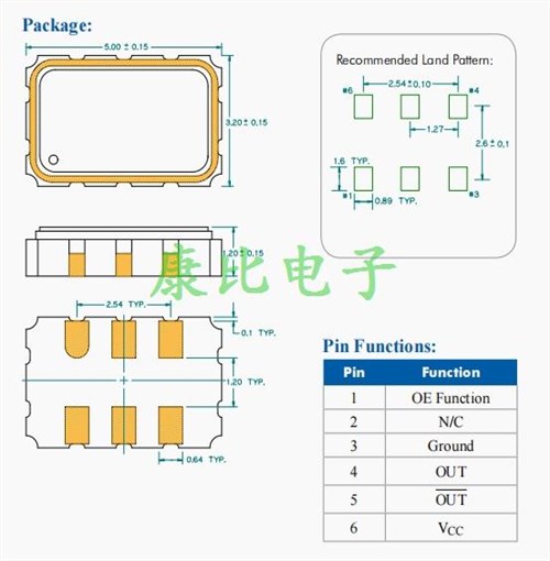 顯卡晶振,DIODES百利通亞陶晶振,SQ振蕩器,HCSL輸出差分晶振,SQA000001 顯卡晶振,DIODES百利通亞陶晶振,SQ振蕩器,HCSL輸出差分晶振,SQA000001