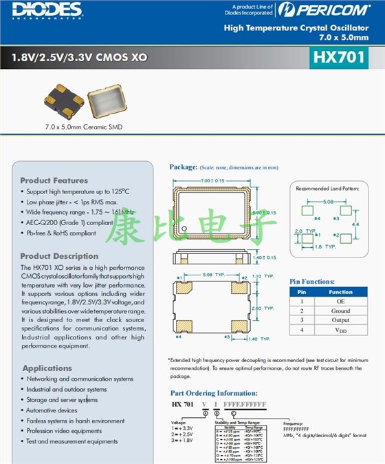 HX701 HX701