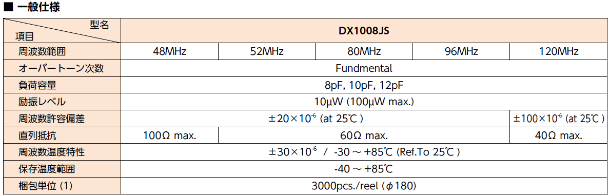 適用于3G技術的史上最小體積新型KDS晶振 適用于3G技術的史上最小體積新型KDS晶振