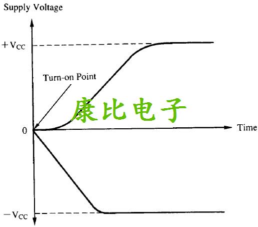 CRYSTAL TECHNICAL TERMS EXPLANATION CRYSTAL TECHNICAL TERMS EXPLANATION