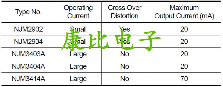 CRYSTAL TECHNICAL TERMS EXPLANATION CRYSTAL TECHNICAL TERMS EXPLANATION