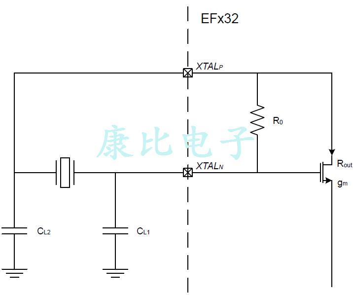 了解如何降低功耗當(dāng)使用外部石英晶體振蕩器 了解如何降低功耗當(dāng)使用外部石英晶體振蕩器