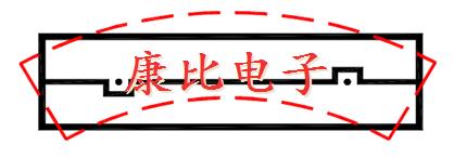 NEL CRYSTAL及濾波器操作理論 NEL CRYSTAL及濾波器操作理論