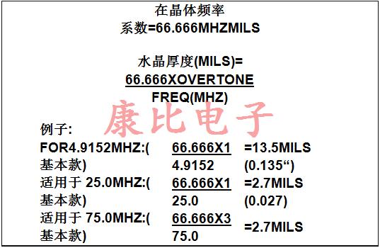 石英晶振頻率相關(guān)技術(shù)