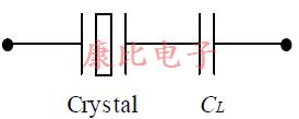 晶振頻率方程 晶振頻率方程