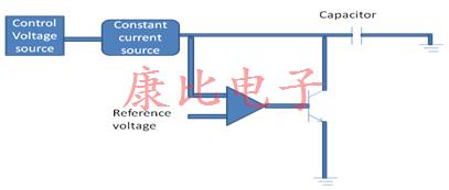 VCXO振蕩器的使用工作和應用 VCXO振蕩器的使用工作和應用