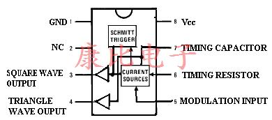 VCXO振蕩器的使用工作和應用 VCXO振蕩器的使用工作和應用