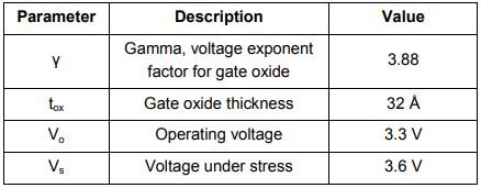 SiTime微機電振蕩器成為市場上最可靠的振蕩器 SiTime微機電振蕩器成為市場上最可靠的振蕩器