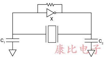 對低電流可靠石英晶體振蕩器的需求 對低電流可靠石英晶體振蕩器的需求