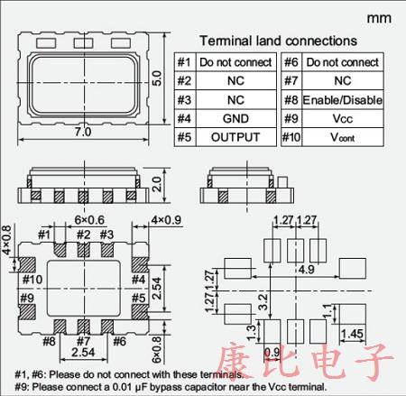NDK又開大招,NT7050BC性能碾壓 NDK又開大招,NT7050BC性能碾壓