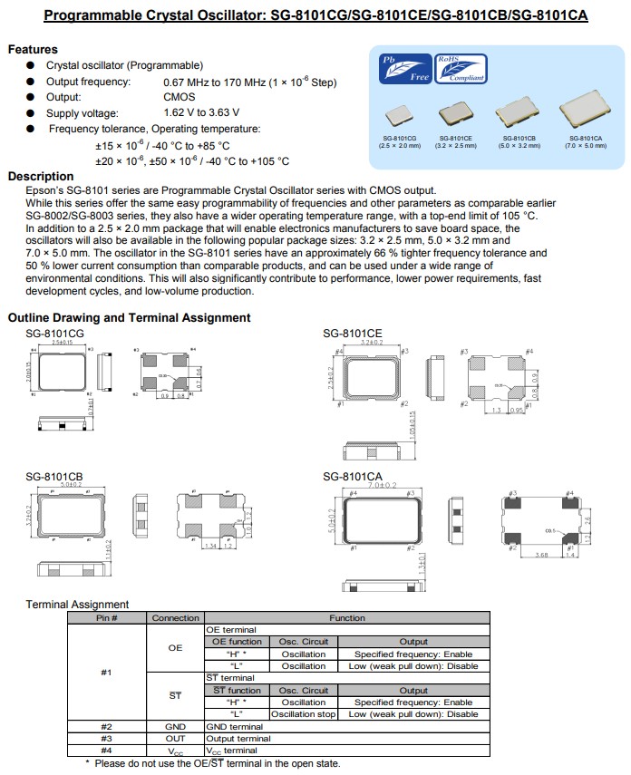 SG-8101CG,SG-8101CE,SG-8101CB,SG-8101CA SG-8101CG,SG-8101CE,SG-8101CB,SG-8101CA