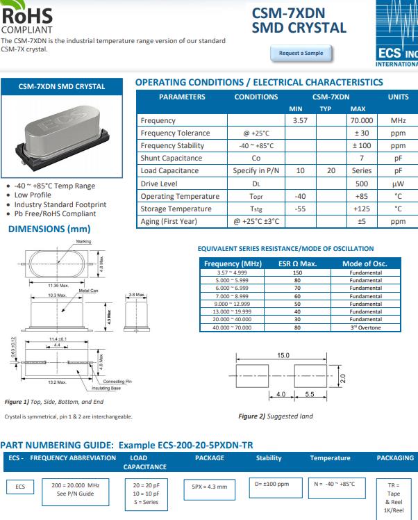 ECS-120-20-5PXDN-TR 23 ECS-120-20-5PXDN-TR 23