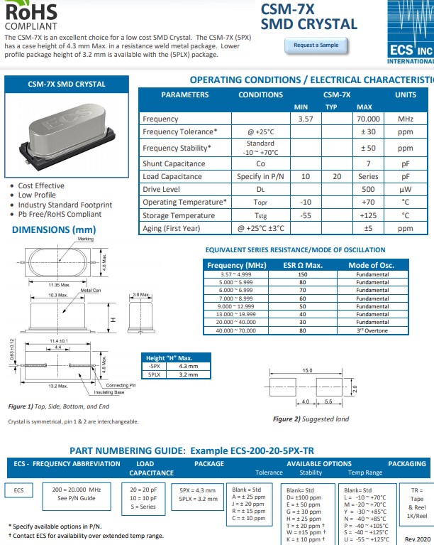 ECS-160-18-5PXEN-TR 22 ECS-160-18-5PXEN-TR 22