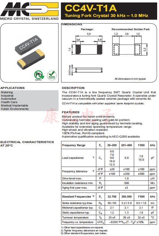 CC4V-T1A 11 CC4V-T1A 11