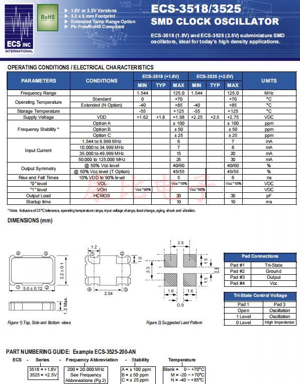 ECS-3518 ECS-3525 1 ECS-3518 ECS-3525 1