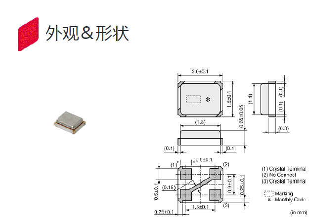 XRCGB24M000F3A00R0晶振,MHz石英晶振,小體積SMD進口晶振