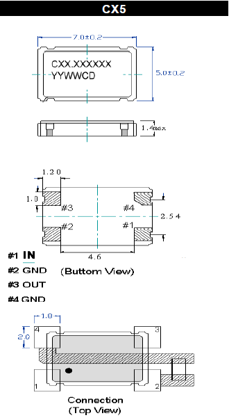CX5 7050 CX5 7050