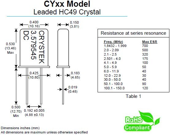 CYxx HC49 CYxx HC49