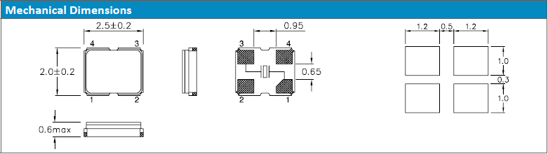 QTC25 2520 QTC25 2520