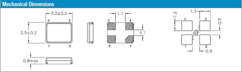 QTC32 3225 QTC32 3225