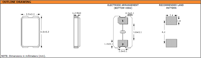 SXT6G2 6035 2P SXT6G2 6035 2P