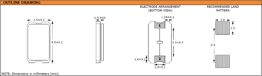 SXT8G2 8045 2P SXT8G2 8045 2P