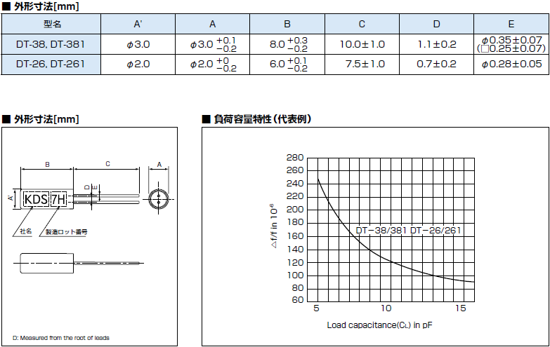 KDS晶振,32.768K,DT-38晶振,DT-381晶振,1TC080DFNS001晶振 KDS晶振,32.768K,DT-38晶振,DT-381晶振,1TC080DFNS001晶振