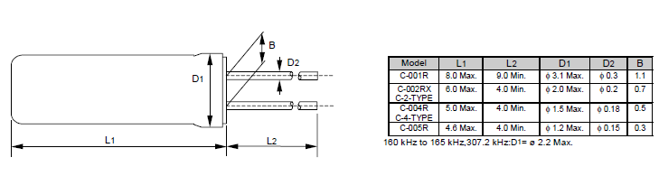 C-001R C-002RX C-004R C-005R C-001R C-002RX C-004R C-005R