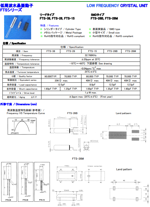FTS-38,26,15,26B,26M FTS-38,26,15,26B,26M