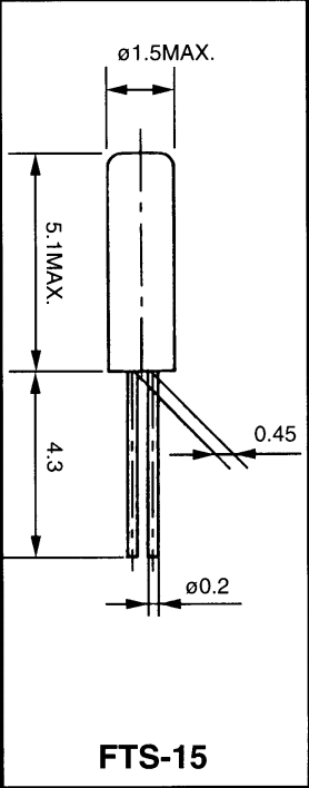 FTS-15 FTS-15