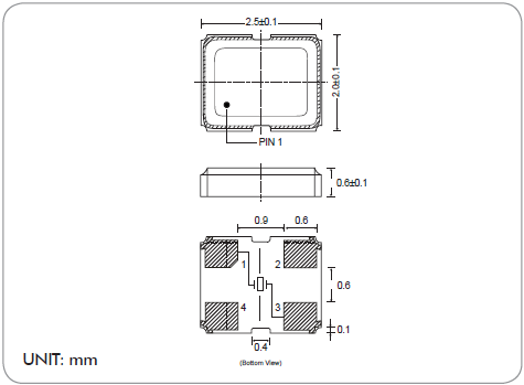FH 2520 FH 2520