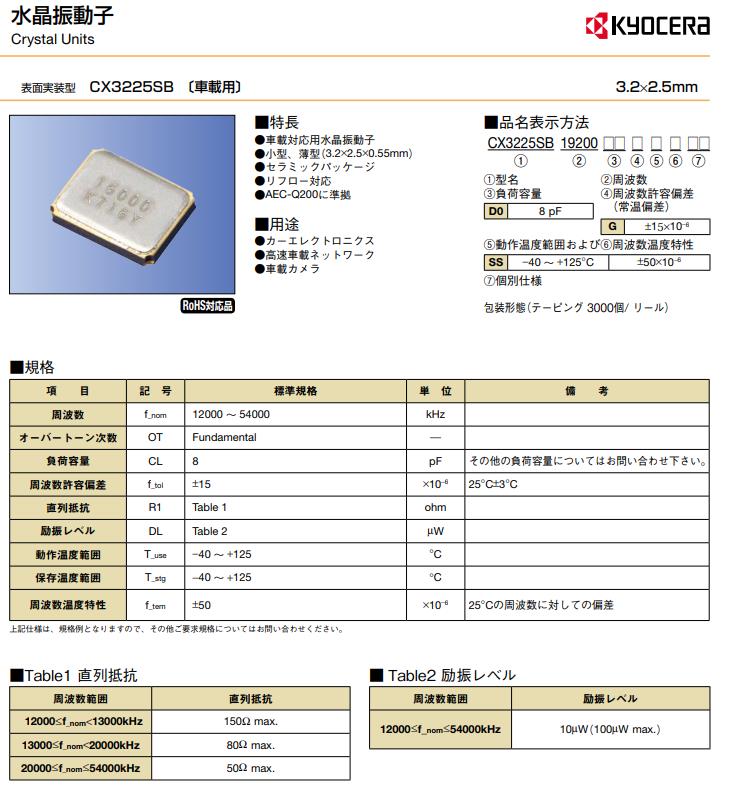 CX3225SB CX3225SB