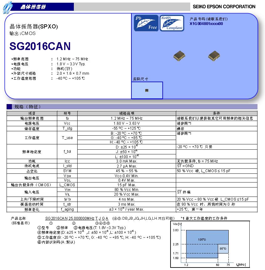 SG2016CAN SG2016CAN