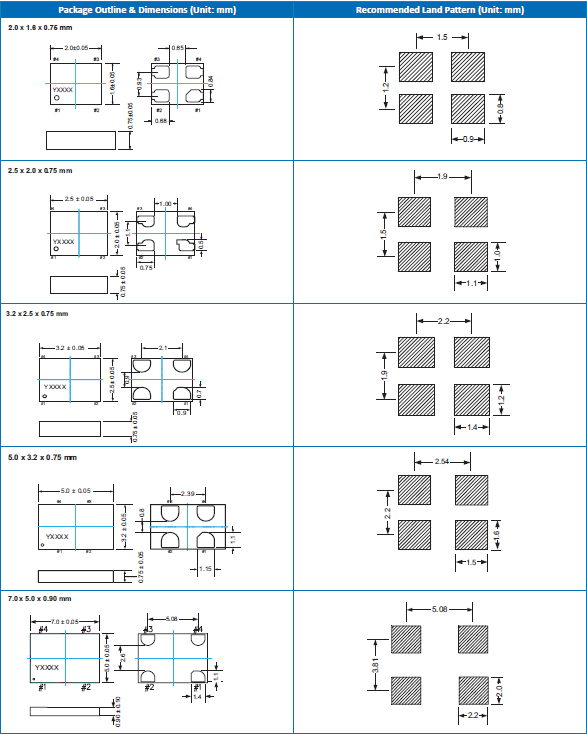 MO-9000A 2520 MEMS MO-9000A 2520 MEMS