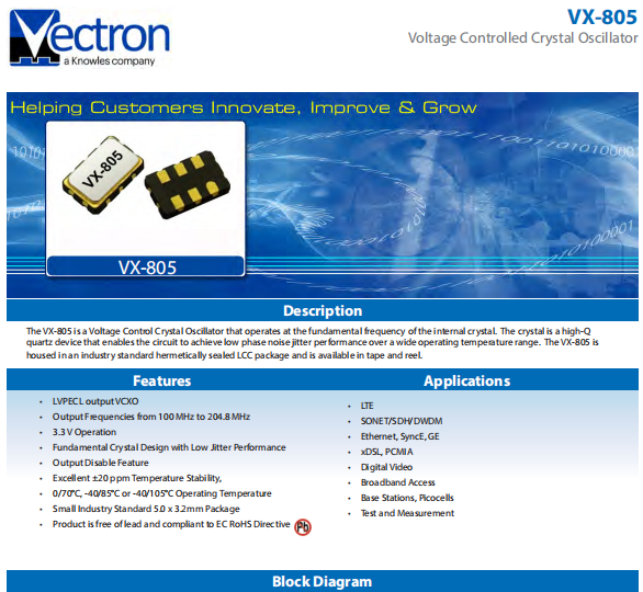 VX-805 VX-805
