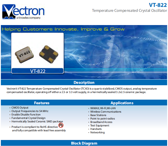 VT-822 VT-822