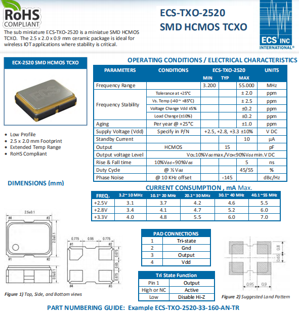 ECS-TXO-2520 ECS-TXO-2520