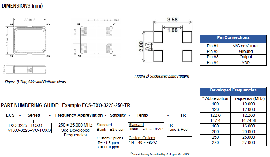 ECS-TXO-3225 3225 TCXO ECS-TXO-3225 3225 TCXO