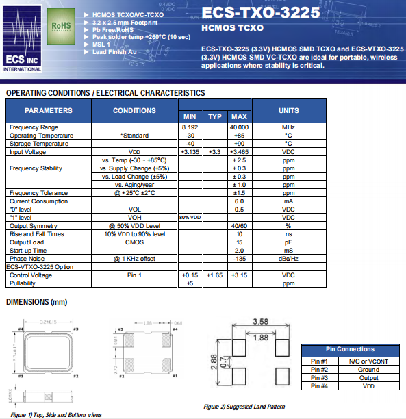ECS-TXO-3225 ECS-TXO-3225