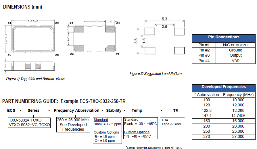 ECS-TXO-5032 5032 TCXO ECS-TXO-5032 5032 TCXO
