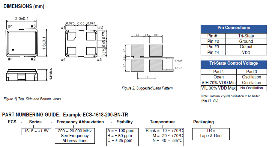 ECS_1618 2016 ECS OSC ECS_1618 2016 ECS OSC
