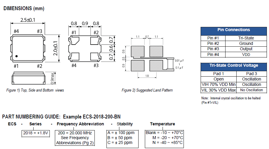 ECS_2018 2520 ECS OSC ECS_2018 2520 ECS OSC