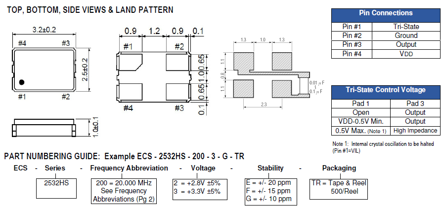 ECS_2532HS 3225 ECS OSC ECS_2532HS 3225 ECS OSC